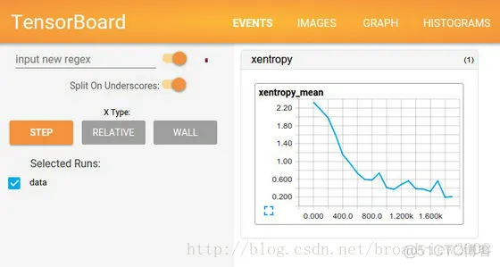 TensorFlow与主流深度学习框架对比_深度学习_03